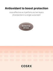 COSRX Daily SPF 50 Vitamin E Sunscreen – Lightweight & No White Cast