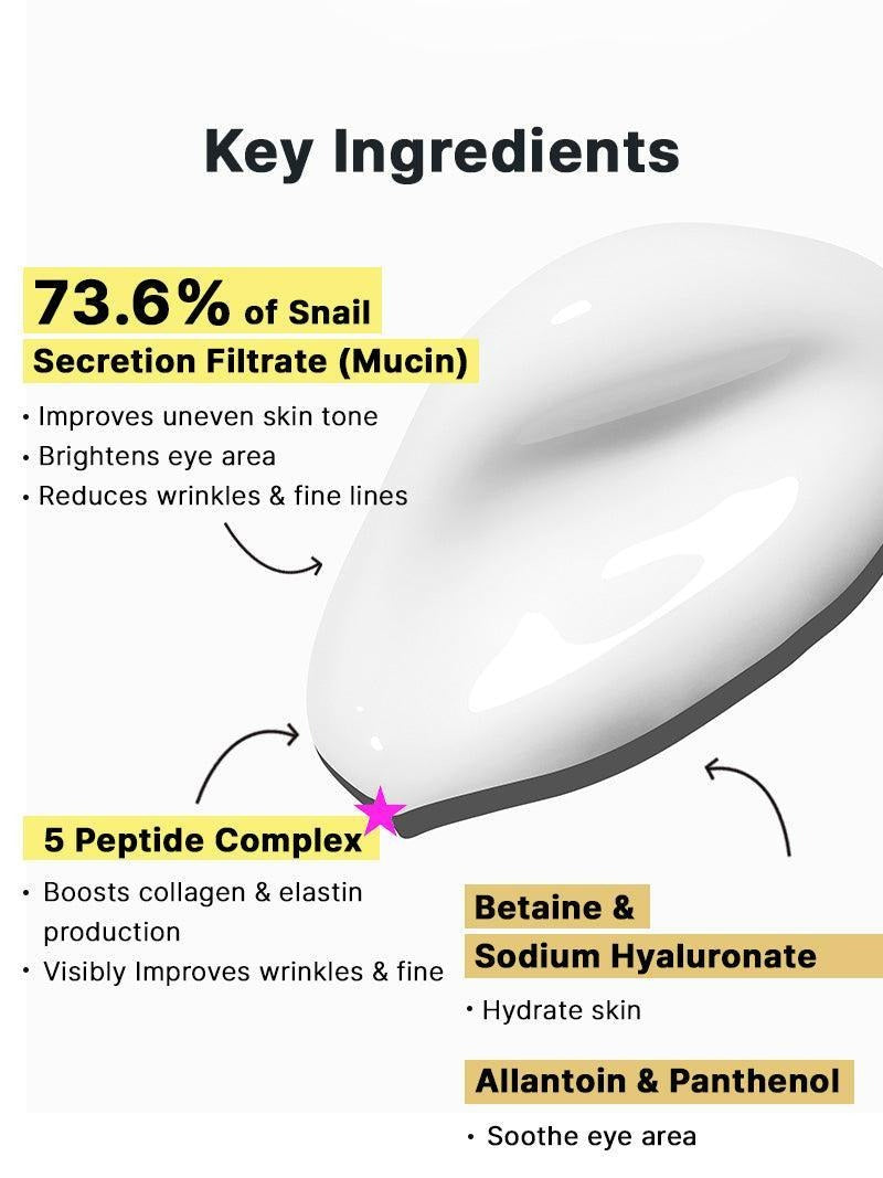 COSRX Snail Peptide Eye Cream – Deep Hydration & Brightening